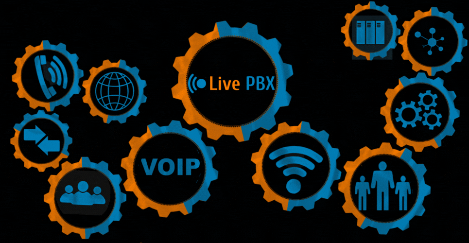 Live PBX Animation